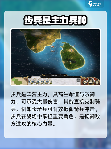 全面战争帝国兵种克制设定是什么介绍截图2