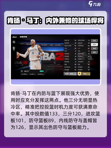美职篮全明星肯扬马丁怎么玩介绍截图2
