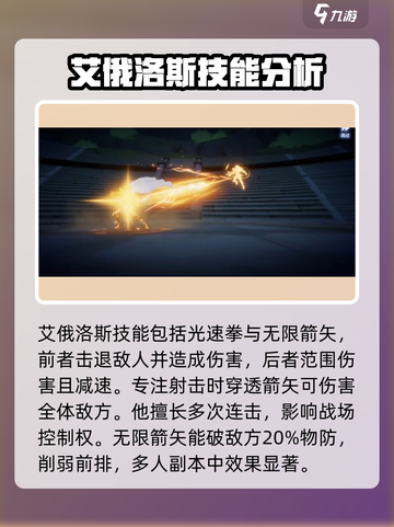 圣斗士星矢重生2射手座艾俄洛斯如何介绍截图2