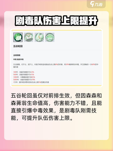 永夜降临！森森森茀翁技能大揭秘💥游戏党必看！截图2