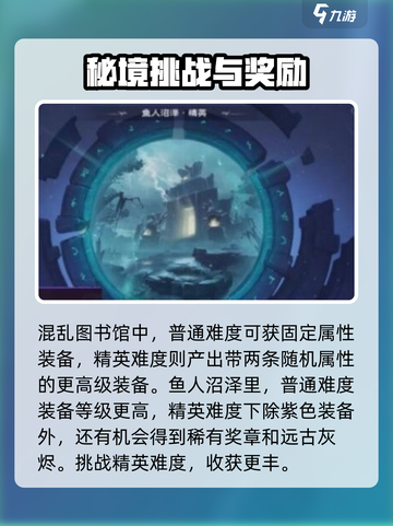塔瑞斯世界秘境怎么打介绍截图3