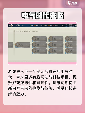 世界启元电气时代⚡科技大揭秘！游戏玩家必看🔥截图3