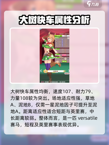 闪耀优俊少女大树快车强吗介绍截图2
