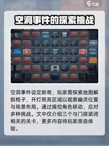 绝区零门扉紧闭🔥超全玩法攻略来啦！⚡截图4