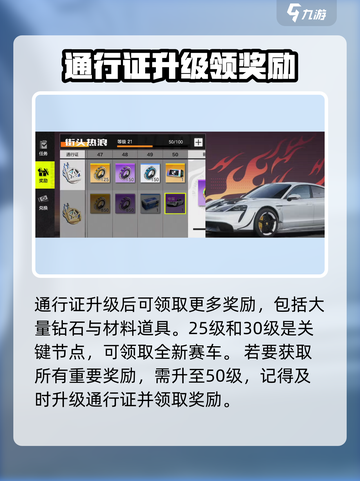 极品飞车集结通行证怎么样介绍截图5