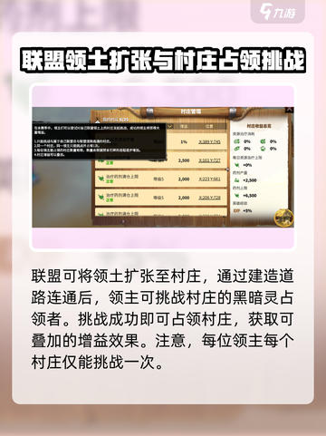 万龙觉醒🔥新赛季玩法全攻略来了！🚀截图4