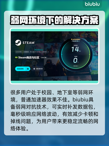 高性价比加速器推荐，玩游戏不卡顿🔥🎉截图5