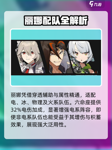 《绝区零丽娜配队秘籍💥》截图2