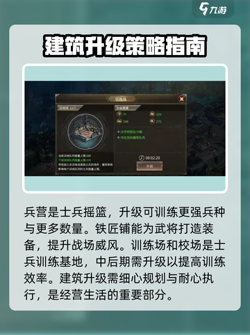 王者纷争🔥建筑升级全攻略，轻松称霸游戏💥截图4