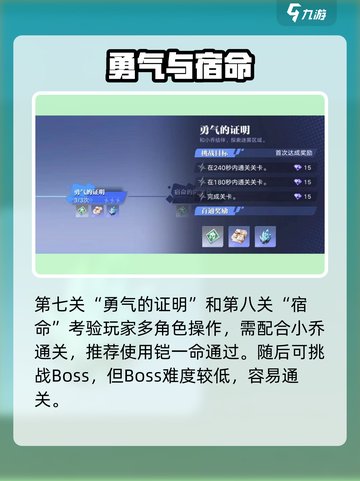 《星之破晓》奇迹海都速通攻略🔥截图7