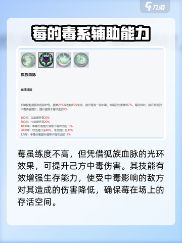 永夜降临！复苏莓技能全解析💥截图3