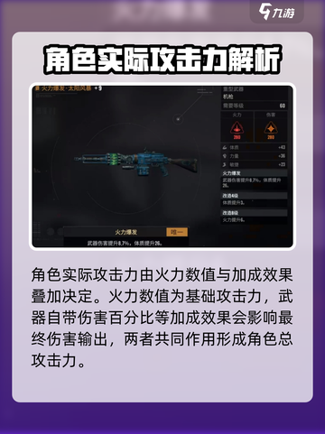 破碎之地攻击力怎么算介绍截图2