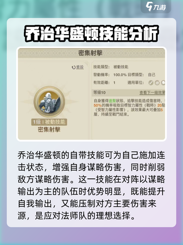 世界启元乔治华盛顿怎么样介绍截图3