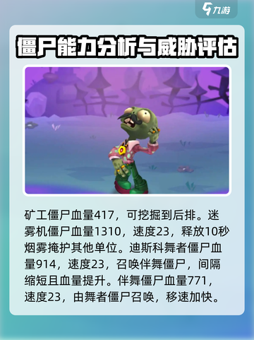 植物大战僵尸3🎉全僵尸图鉴与介绍来啦！截图4