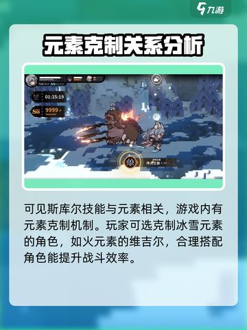 火环斯库尔打法🔥超简单技巧分享！💥截图5