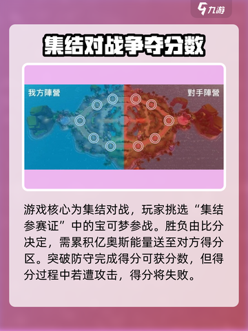 宝可梦大集结内存多少介绍截图3
