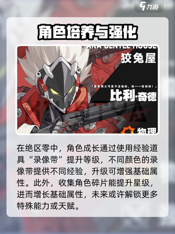 绝区零角色培养🔥超全攻略来了！新手必看👇截图2