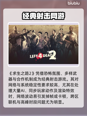 🔥《求生之路2》掉帧卡顿神操作！🎮✨截图2