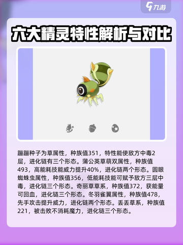 洛克王国💥手游精灵全图鉴大揭秘！🔥截图3