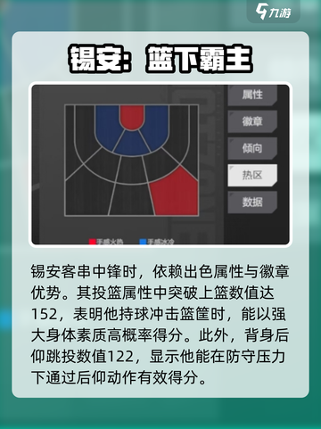 美职篮全明星锡安好用吗介绍截图2