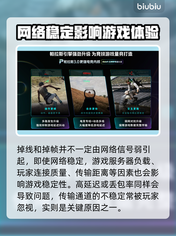 网络正常却掉线？🎮游戏掉帧元凶曝光！截图2