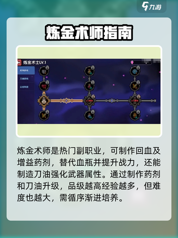 🔥我的勇者副职业神选推荐💥截图2