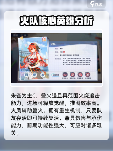 破晓序列平民最强阵容🌟游戏党必看！🔥截图3
