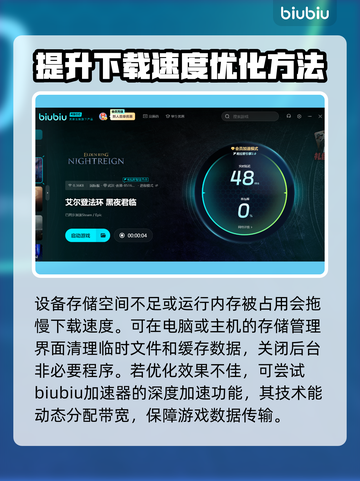 艾尔登法环下载慢？提速秘籍来了！🎮🔥截图3