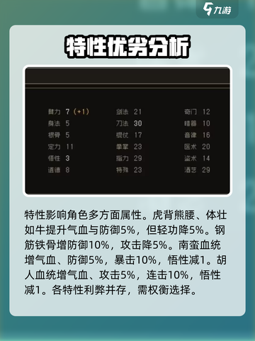 大江湖之苍龙与白鸟特性有哪些介绍截图2