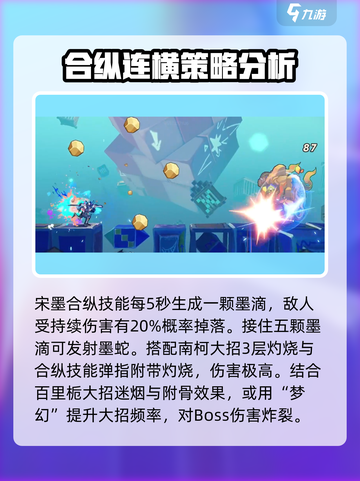 超时空跑跑🔥强力角色推荐，玩了就上瘾！截图7