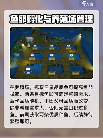潜水员戴夫养鱼攻略介绍截图2