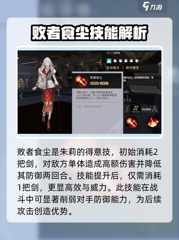 非匿名指令朱莉技能详解介绍截图3
