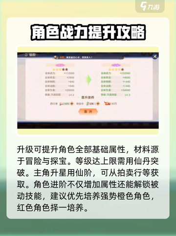 自在西游战力怎么提升介绍截图2