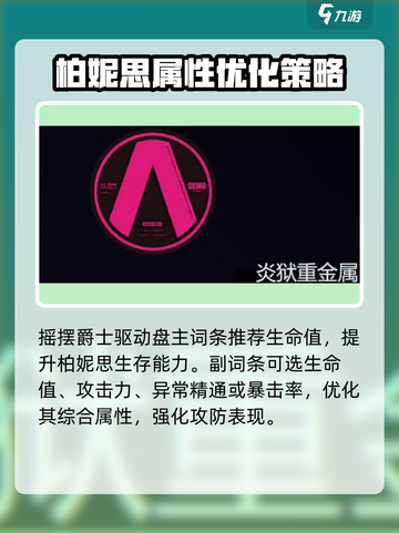 绝区零柏妮思驱动盘搭配🔥超强攻略来啦！截图6