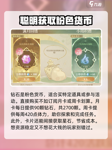 无限暖暖氪金攻略介绍截图3