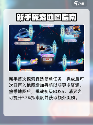 想不想修真焉隅探索路线🔥攻略全解析！截图4