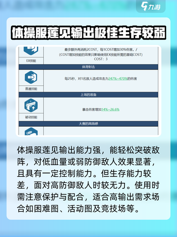 蔚蓝档案莲见体操服怎么样介绍截图3