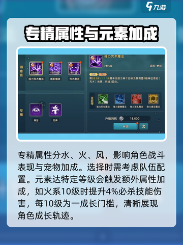 魔力宝贝复兴版🔥专精系统全解析！💎截图2