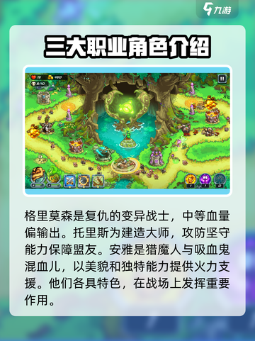 王国保卫战5🔥全英雄介绍来了！快来看看有哪些强大英雄吧！截图3