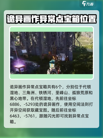 七日世界诡谲画作异常点宝箱在哪介绍截图2