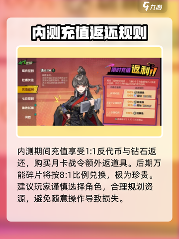 超时空跑跑😎万能碎片大揭秘！✨截图4