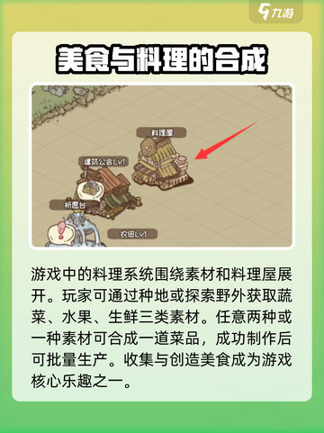 开荒怪兽岛食谱有哪些介绍截图2