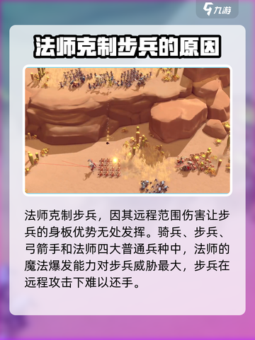 万龙觉醒🔥兵种克制全解析，助你战无不胜！截图2