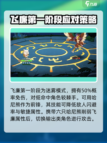 西普大陆手游飞廉打法🔥超详细攻略来啦！截图2