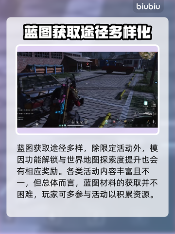 七日世界🎉武器蓝图位置全解密！快收藏✔截图4