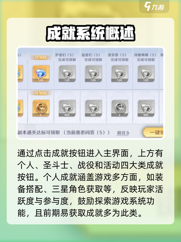 圣斗士星矢重生成就系统🔥玩法全揭秘！截图2