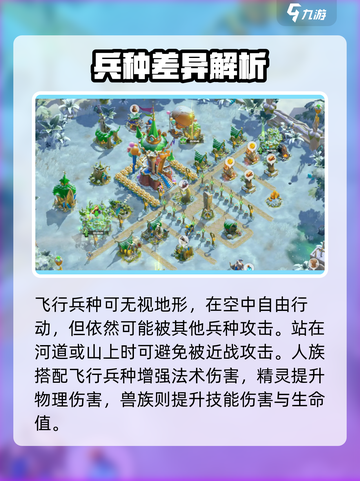🔥万龙觉醒新手必看！ dragons腾飞攻略💥🐉截图3