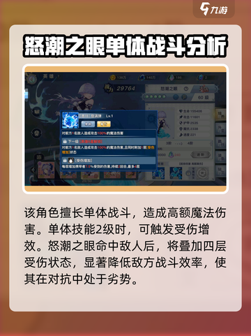 蜂之恋怒潮之眼怎么样介绍截图2