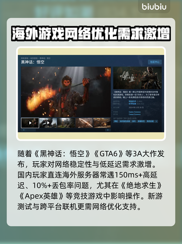 超低延迟！免费PC游戏加速器推荐来啦👇🎮截图2