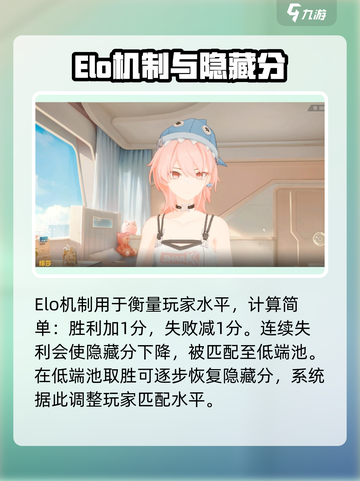 卡拉彼丘elo机制介绍介绍截图2